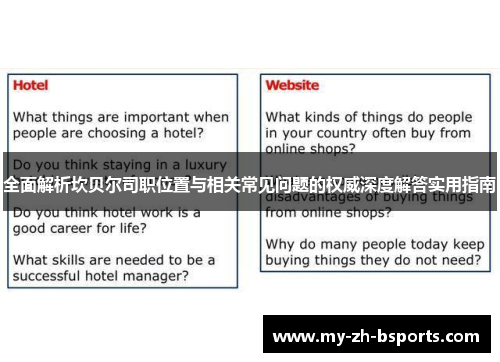 全面解析坎贝尔司职位置与相关常见问题的权威深度解答实用指南