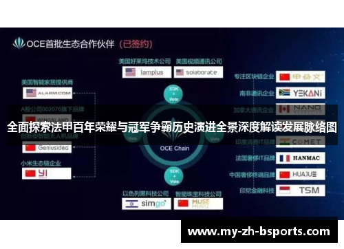 全面探索法甲百年荣耀与冠军争霸历史演进全景深度解读发展脉络图